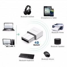 USB Bluetooth 4.0 Cao Cấp Ugreen 30443 (Màu Trắng)